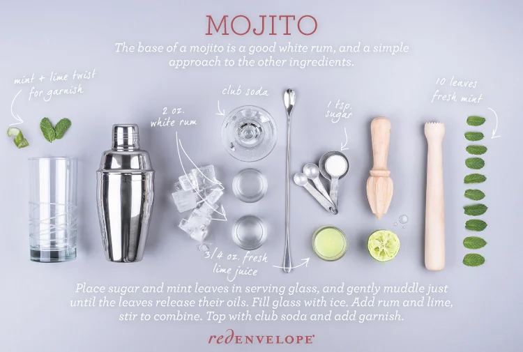 A Mojito cocktail with mint, lime, and crushed ice