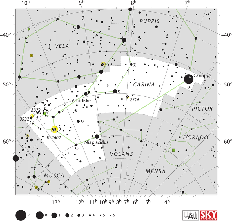 IAU official constellation map of Carina (Car)
