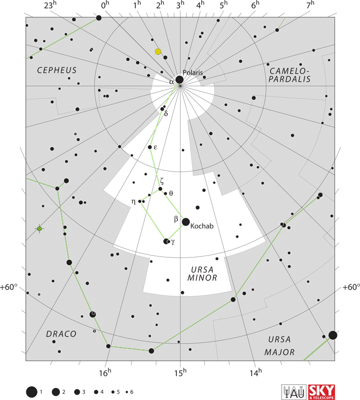IAU official constellation map of Ursa Minor (UMi)