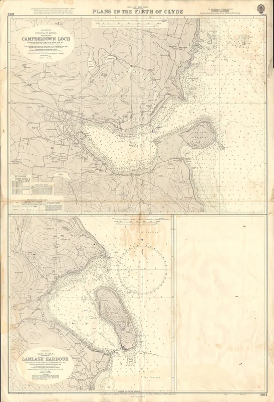Campbeltown on the Kintyre peninsula, southwest Scotland